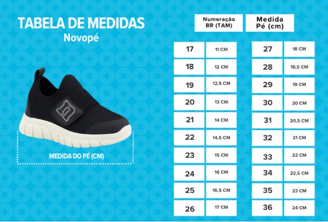 Guia de Medida