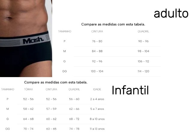 Guia de Medida